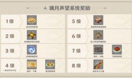 原神爆料版本时间最新,版本更新时间揭秘，全新内容即将来袭！